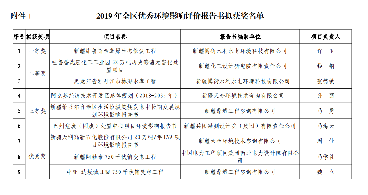 9d24bf5713b4e98fb39b4428085cd90 9d24bf5713b4e98fb39b4428085cd90