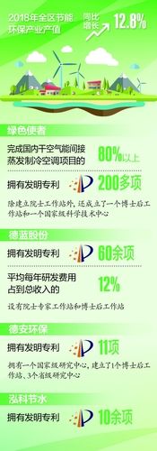 制圖新疆日報視覺中心張永 制圖新疆日報視覺中心張永