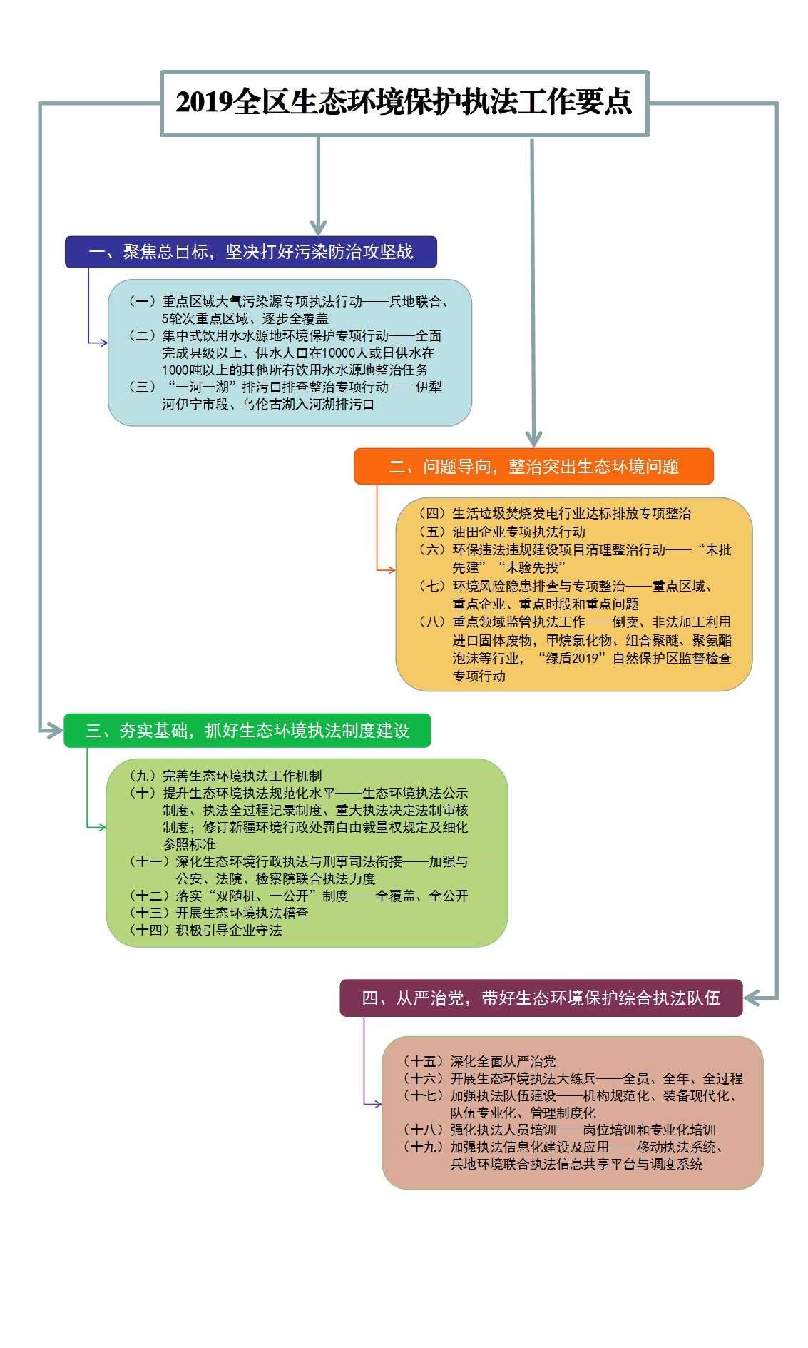 2019051019440185491 2019051019440185491