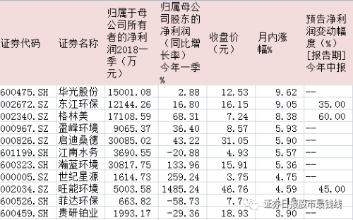 W020180517323076453834 W020180517323076453834